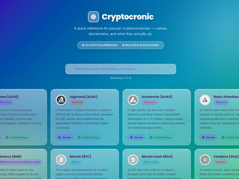 cryptocronic.com &mdash; a website built by DivWeb
